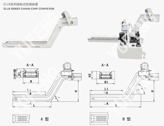 螺旋排屑機